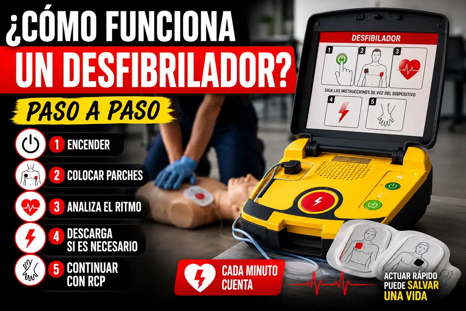 como funciona un desfibrilador